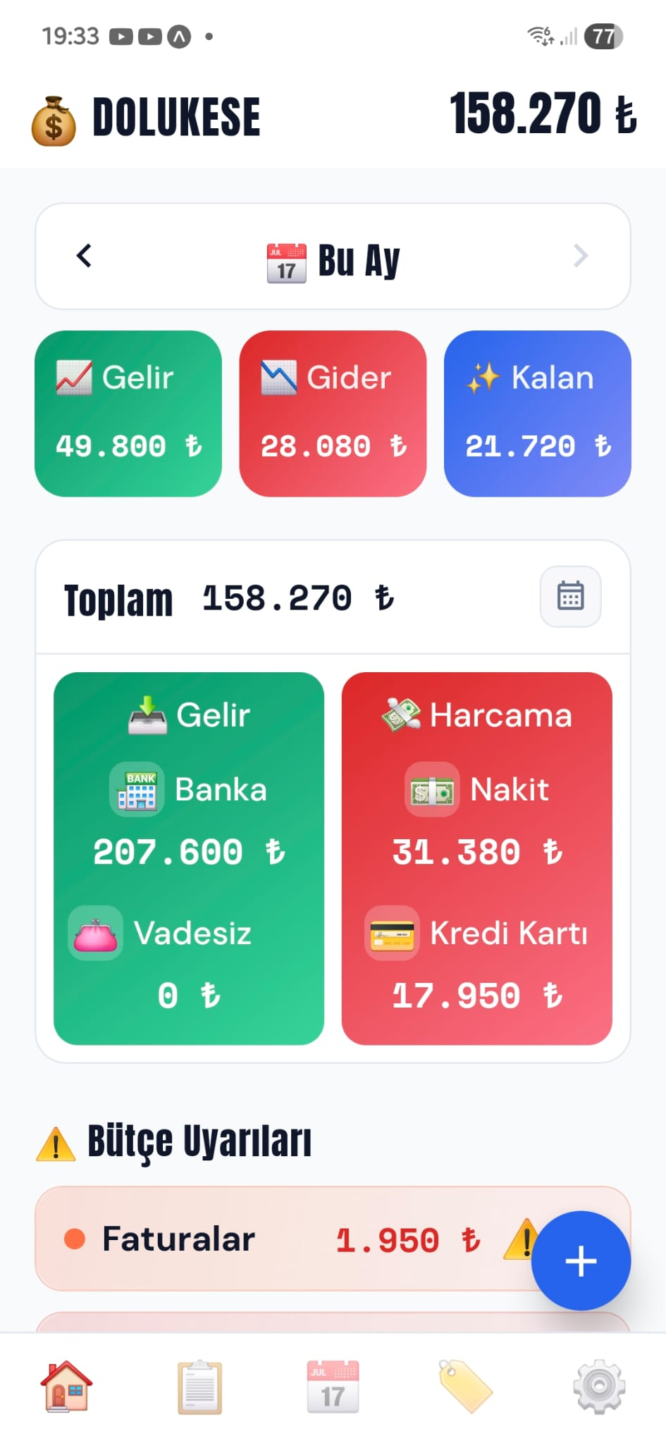 DoluKese ana sayfa